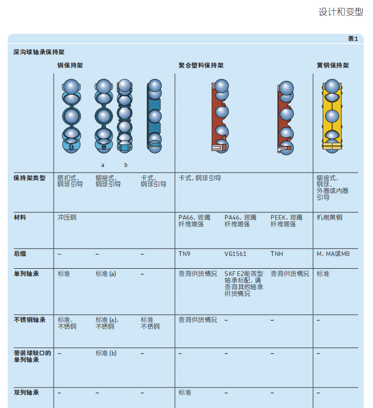 設(shè)計(jì)與變形.png